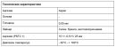 105 Клеепереносящая лента без основы 105, прозрачный акрил, 0.05 мм, 12мм х 33 м
