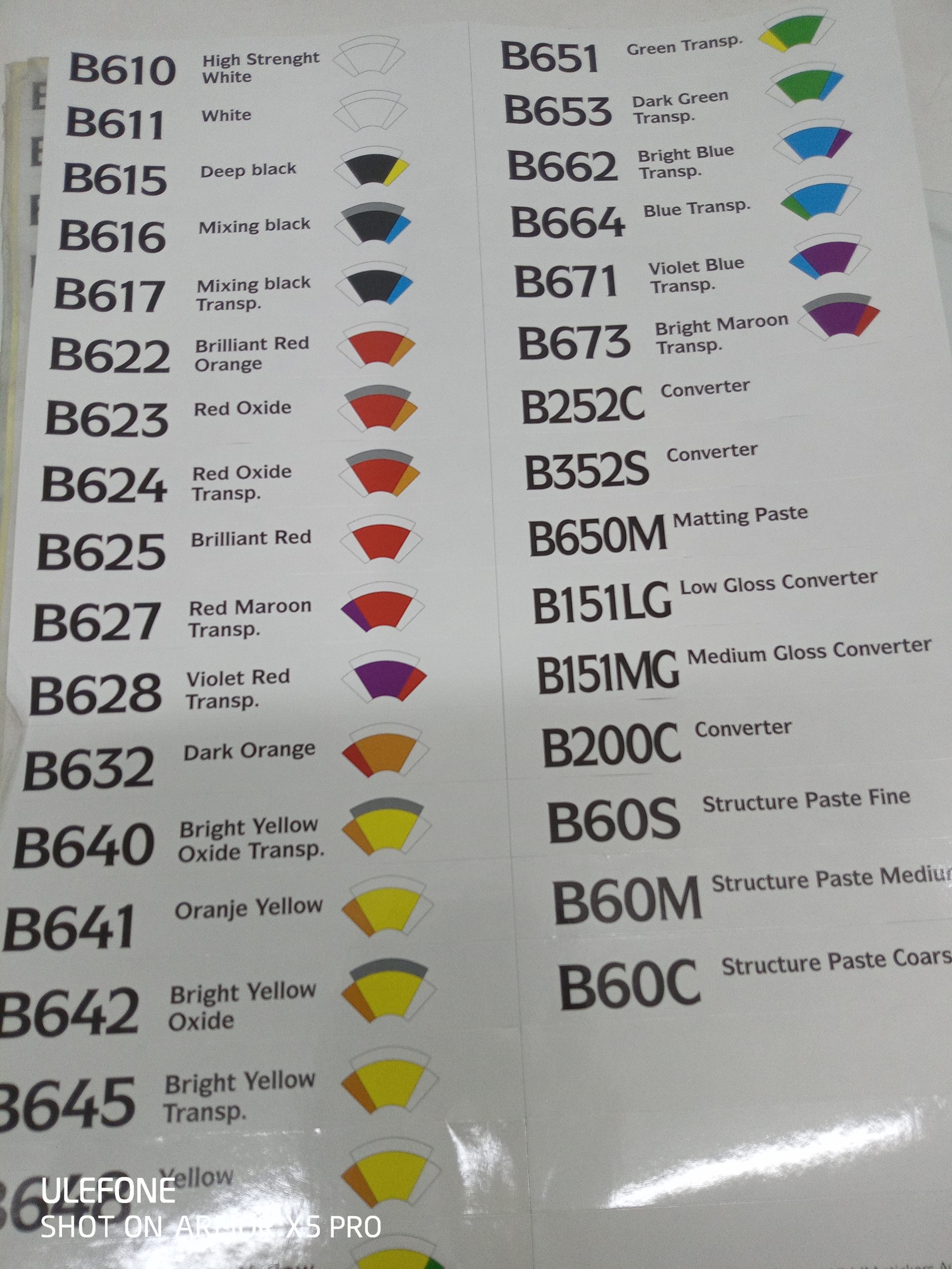 2005695 Наклейка Sikkens Autocoat BT