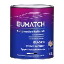 Грунт-наполнитель EU-520/4 EUMATCH 2K Primer Surfacer черный, 4л
